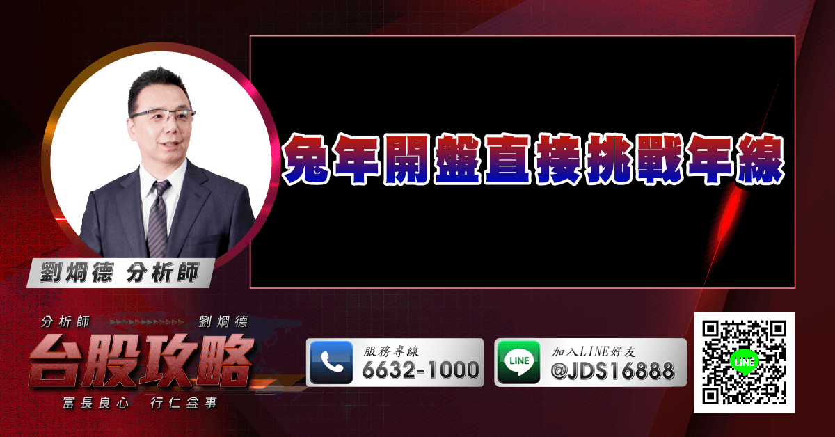 兔年開盤直接挑戰年線 (圖)